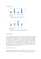 [벤처기업론] NHN의 성장과정-16