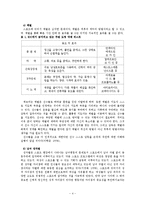 [예능] 스포츠 윤리oe-4