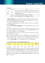 [펀드학] 미래에셋 박현주 사장 리더쉽(리더십)-7