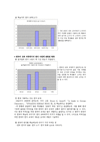 [한자어교육론] 외국인을 위한 한국어 한자 교육 연구-5