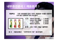[마케팅] 식초음료 cj 미초 마케팅전략-6