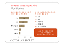 [마케팅] 빅토리아 시크릿 Victoria’s Secret 국내 런칭전략-16