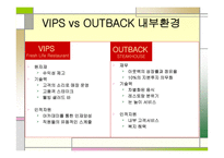 [경영학] 아웃백 스테이크의 마케팅전략과 기업활성화 방안(OUTBACK VS. VIPS)-13