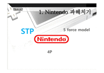 [경영전략] 닌텐도 Nintendo DS Wii의 성공전략-3