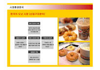 [마케팅] 미스터 도넛(Mister Donut) 마케팅(영문)-5