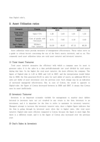 [재무관리] 디지털큐브 VS 코원 재무제표 비교분석(영문)-2