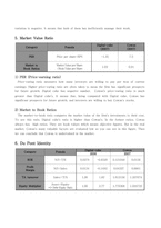 [재무관리] 디지털큐브 VS 코원 재무제표 비교분석(영문)-5