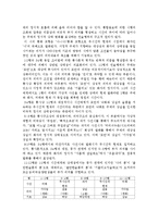 [현대문학] 영랑 김윤식 분석-17