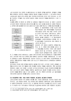 [북한정치] 북한 외교부문 엘리트 분석-5