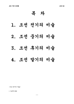 [동양미술] 조선시대 산수화-2