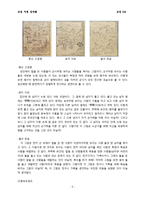 [동양미술] 조선시대 산수화-6