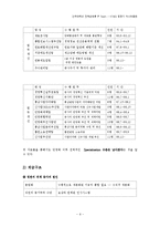 [전략경영론] KT&G 중장기 마스터 플랜-11