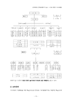 [전략경영론] KT&G 중장기 마스터 플랜-15