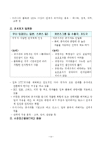 [기타]도하개발아젠다설명자료-6