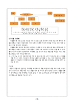 [a] [★] 한국의재벌과 개혁방안-12