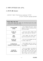 [리더십] 소서노 섬김리더 조사-5