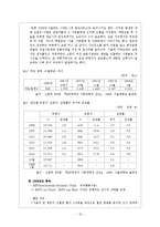 [한국정치사] 김대중 정권의 공과(功過)에 대해 분석-12