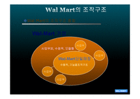 [조직구조, 조직문화, 경영] walmart 월마트의 조직구조 조직문화 분석-9
