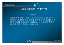[경영] Data Mining의 성공요인 및 문제점-17