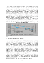 [졸업논문] 중국 부동산 시장의 거품 논쟁 -북경,상해 시장을 중심으로-7