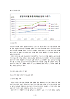 [졸업논문] 중국 부동산 시장의 거품 논쟁 -북경,상해 시장을 중심으로-17