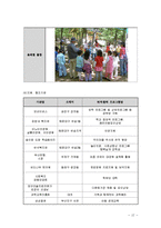 [사회복지] 학교사회복지 실시기관 방문 보고서-14