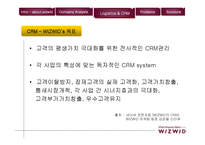 [인터넷 경영] 위즈위드 WIZWID의 유통 및 CRM 전략 분석-17