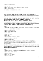 [중국고전산문] 제갈공명 전출사표-6