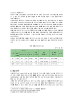 [경영전략] CJ제일제당의 국내 및 중국시장 진출과 브랜드 이미지 전략분석-4