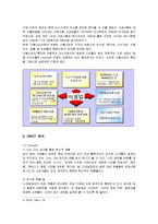[경영전략] CJ제일제당의 국내 및 중국시장 진출과 브랜드 이미지 전략분석-6