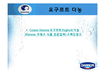 [마케팅] DANNON(다농) 마케팅-4