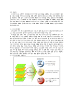 [식품분석] 푸드시스템 기업분석 및 산업분석-12