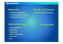 [마케팅, 기획서, IMC전략, 캠페인] 포카리스웨트의 통합마케팅 전략 기획서-6