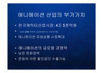 [경영] 한국 애니메이션산업의 블루오션과 글로벌 진출전략 PPT-13