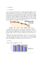 [마케팅] [마케팅]한국암웨이 기업분석 및 마케팅전략 분석(A+리포트)-6