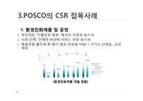 [사회적 마케팅 실현 기업 및 사회적 마케팅 경영 조사] POSCO(포스코), The Body Shop(더바디샵)-15