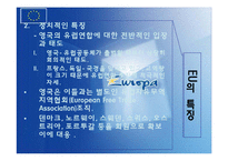 유럽연합(EU) 레포트-6