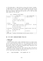 [사회복지] 불교 장애인 복지ok-12