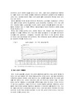 [국제경영] [국제무역론]베이징올림픽 이후의 중국경제 전망 및 시사점(A+리포트)-14