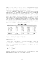 한국의 사채이자율 추이에 관한 연구-17