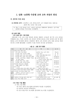 수준별 교육과정 편성·운영 자료-15