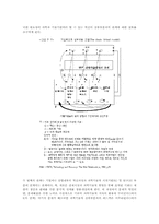 한국 기계산업의 기술혁신시스템과 발전방향-15