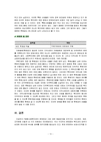 [행정론] 복지관기관 행정분석-14