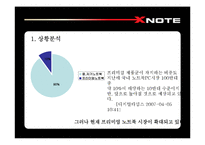 [광고전략] 엑스노트 XNOTE의 프리미엄브랜드 이미지 구축을 위한 IMC 전략서-8
