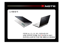 [광고전략] 엑스노트 XNOTE의 프리미엄브랜드 이미지 구축을 위한 IMC 전략서-13