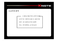 [광고전략] 엑스노트 XNOTE의 프리미엄브랜드 이미지 구축을 위한 IMC 전략서-18