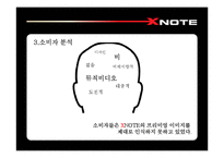 [광고전략] 엑스노트 XNOTE의 프리미엄브랜드 이미지 구축을 위한 IMC 전략서-19