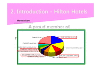 [MIS] Hilton hotel`s OnQ(힐튼호텔의 ONQ) 영문-9