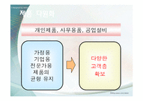 [경영학] 캐논 Canon의 성공요인-13