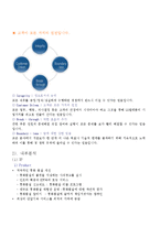 [경영] 이동통신사의 서비스마케팅 사례분석(A+)-6